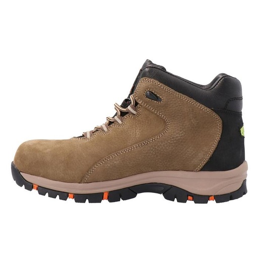 Botin Melbourne